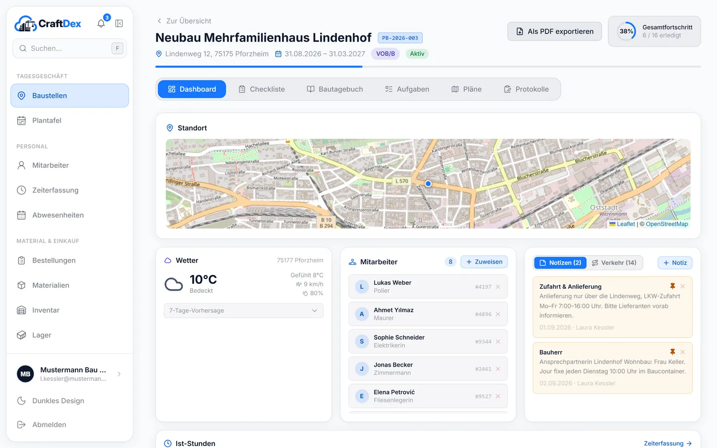 Baustellen-Dashboard mit Karte, Wetter, Mitarbeitern und angehefteten Notizen