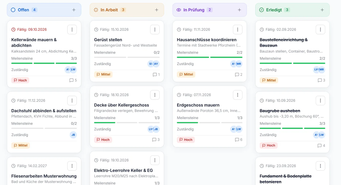 Aufgaben einer Baustelle als Kanban